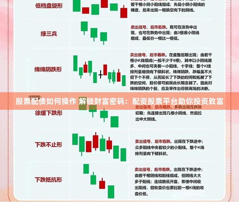 股票配债如何操作 解锁财富密码：配资股票平台助你投资致富