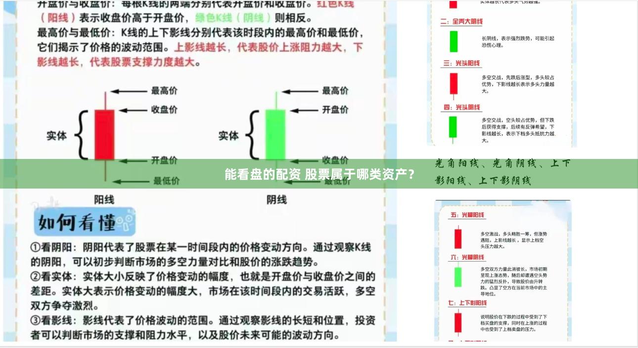 能看盘的配资 股票属于哪类资产？