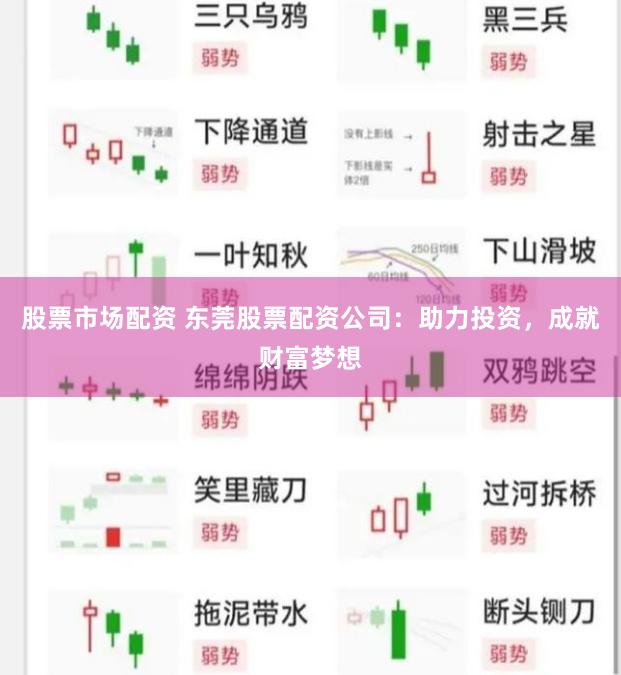 股票市场配资 东莞股票配资公司：助力投资，成就财富梦想
